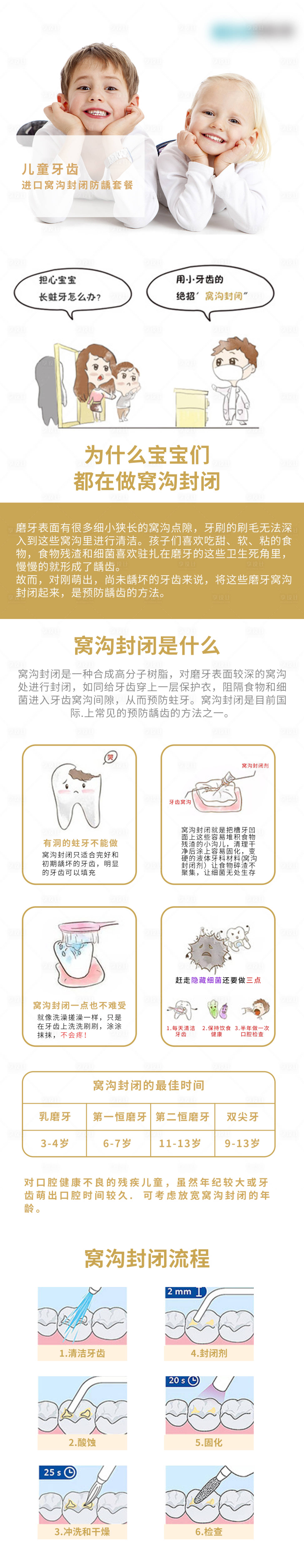 源文件下載【享設計】搜索編號：84010009121899407【兒童窩溝封閉詳情】