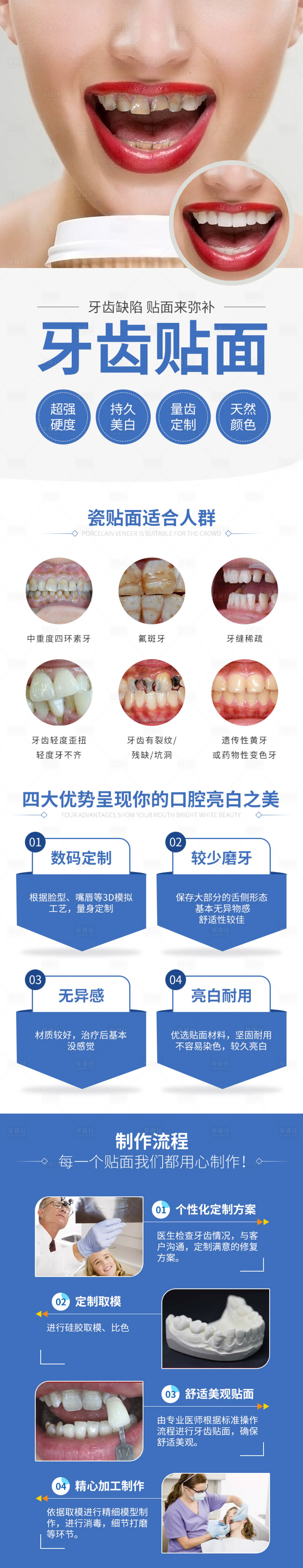 源文件下载【美团口腔详情页】编号：57220008899256571