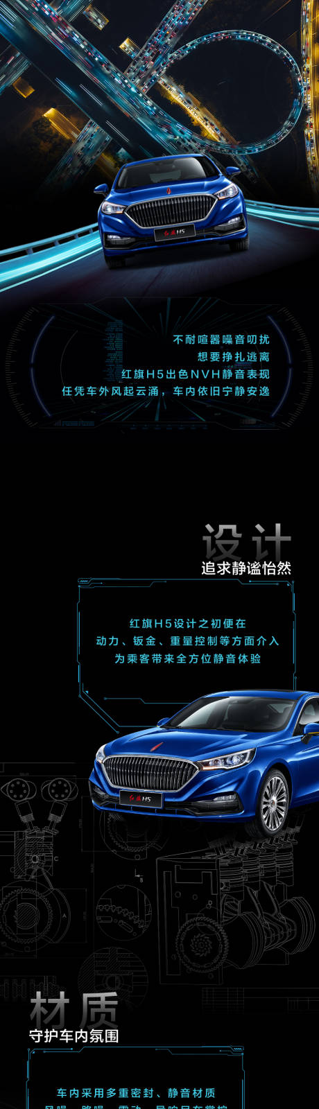 源文件下载【汽车卖点长图海报】编号：20220315223602834