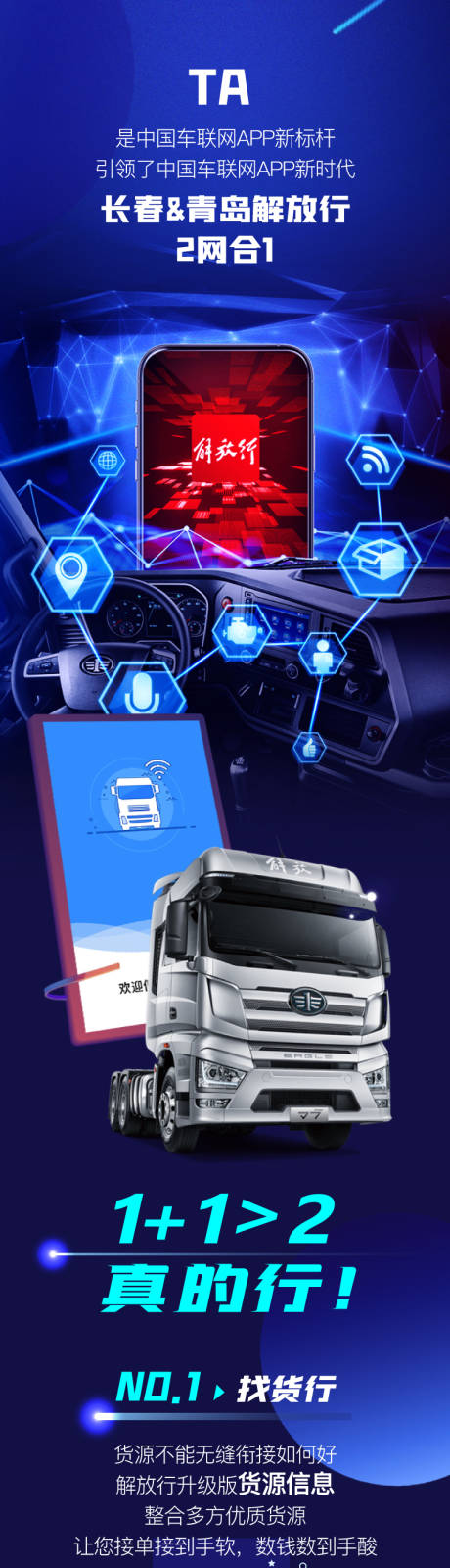 源文件下载【享设计】搜索编号：58600008928357296【汽车互联app升级版上线推广图文】