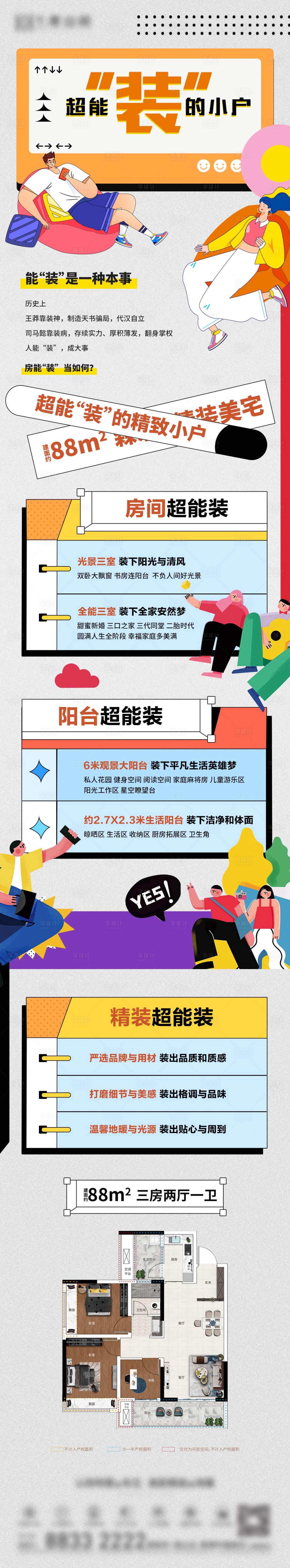 源文件下載【地產戶型價值點長圖海報】編號：17920009095459131