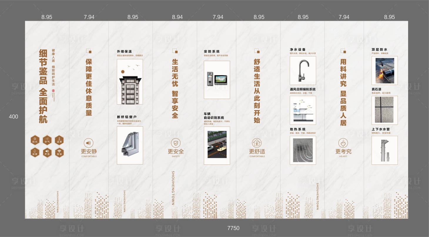 源文件下載【享設計】搜索編號：86140008839677685【房地產工藝工法廣告展板】