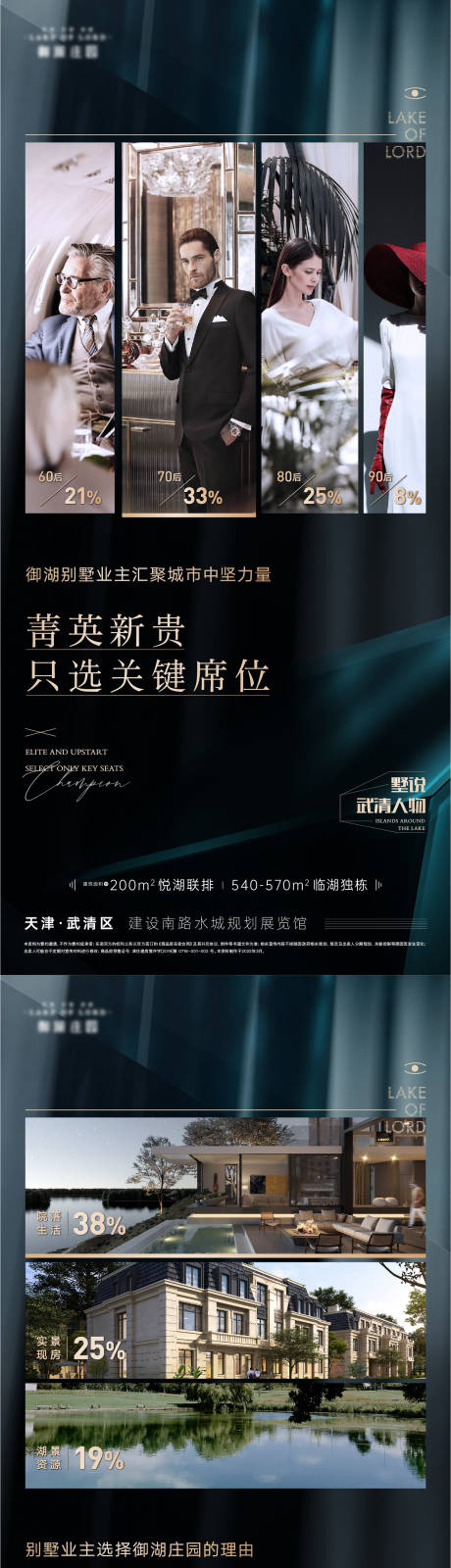 源文件下载【别墅圈层价值点海报】编号：95870009045098718