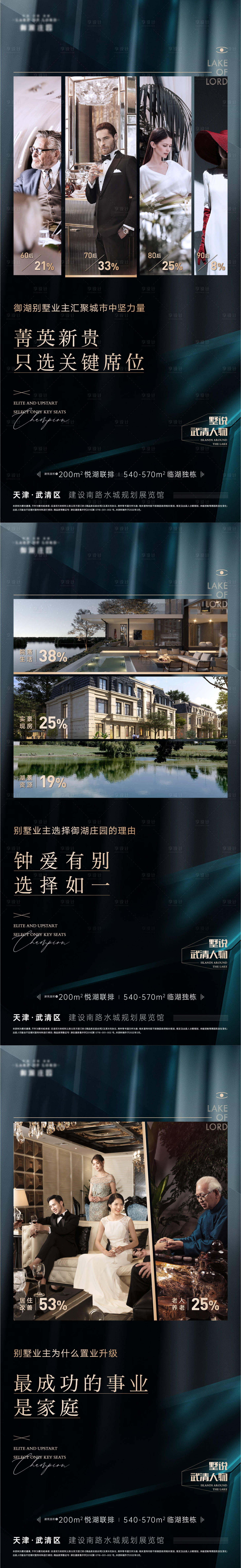 源文件下载【享设计】搜索编号：95870009045098718【别墅圈层价值点海报】