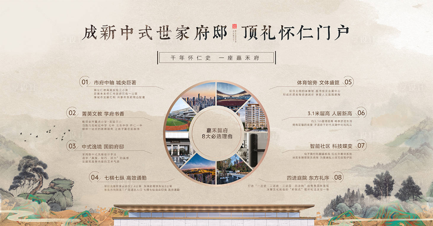 源文件下載【享設計】搜索編號：20270008996903106【地產新中式購房八大理由】