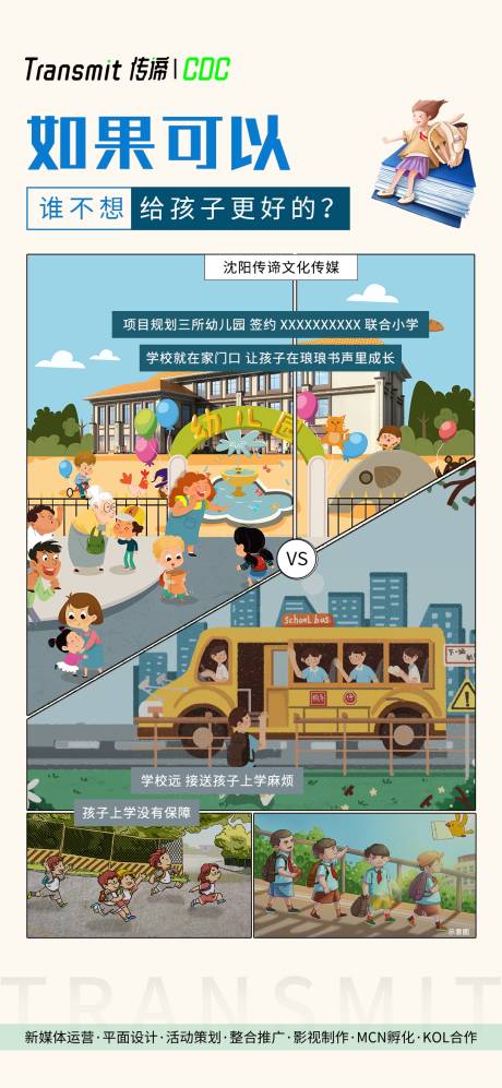 源文件下載【享設(shè)計】搜索編號：54780009159031962【學(xué)區(qū)價值點(diǎn)海報】