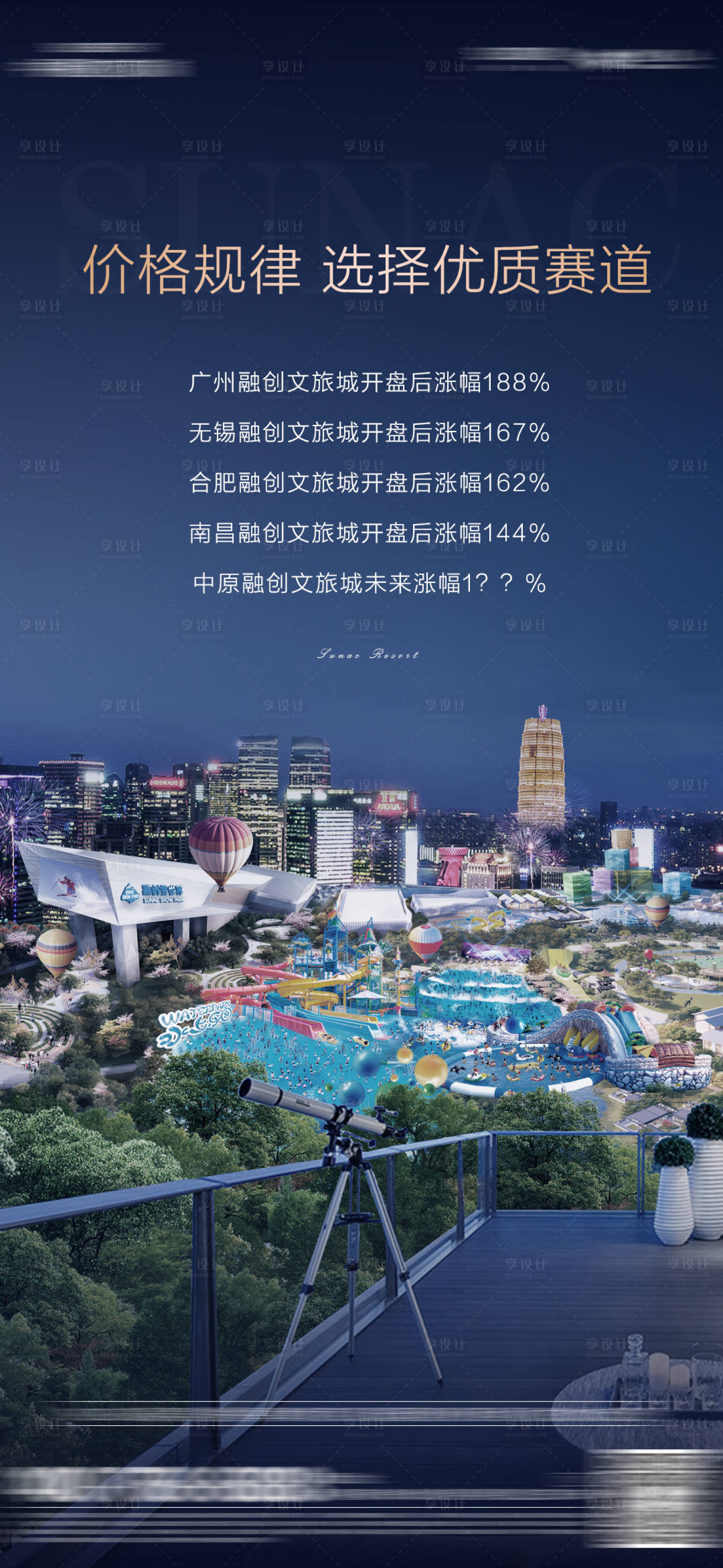 源文件下載【享設計】搜索編號：67510008908111950【地產價值配套海報】