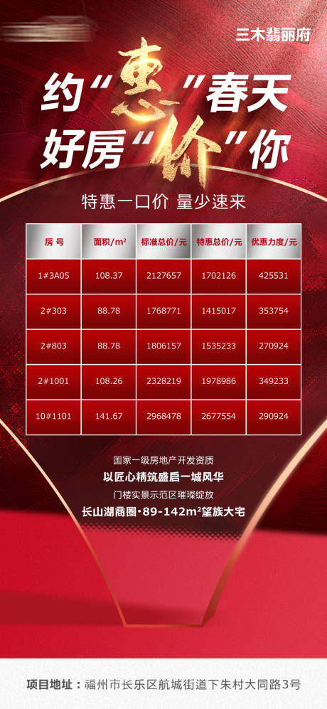源文件下载【特惠房源】编号：35200008793859501