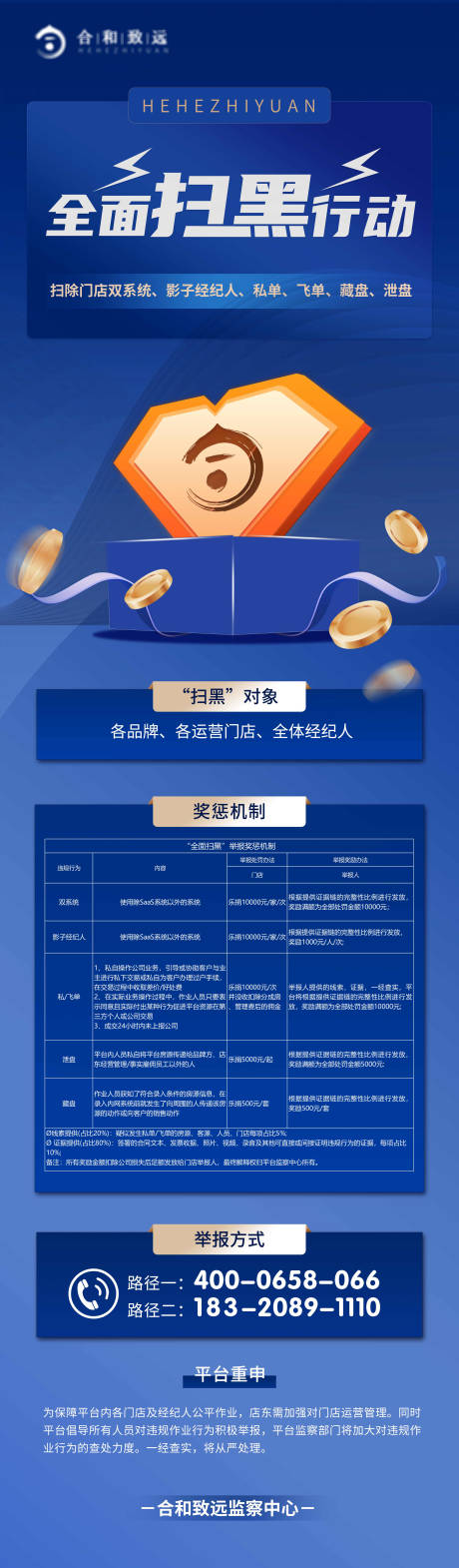 源文件下载【地产活动政策蓝金长图海报】编号：79370009089662772