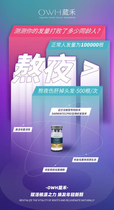 源文件下载【医美招商海报】编号：45730009158845513