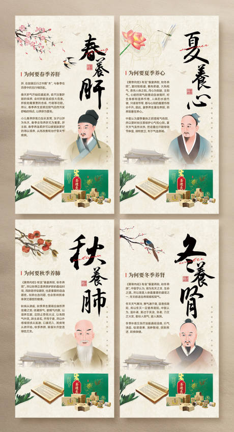 源文件下載【享設計】搜索編號：47600008825258362【中醫養生海報】