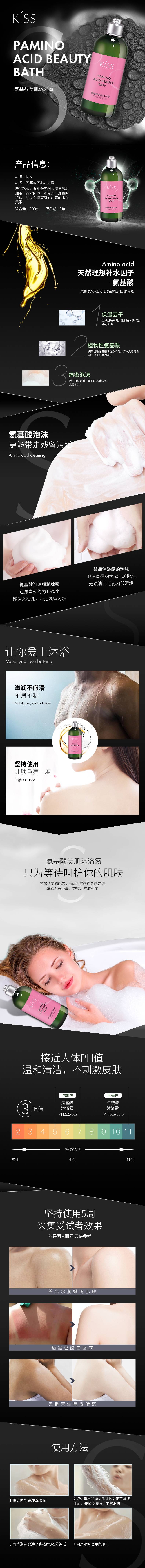 源文件下載【享設(shè)計】搜索編號：48310008914319349【洗護套裝電商詳情頁】