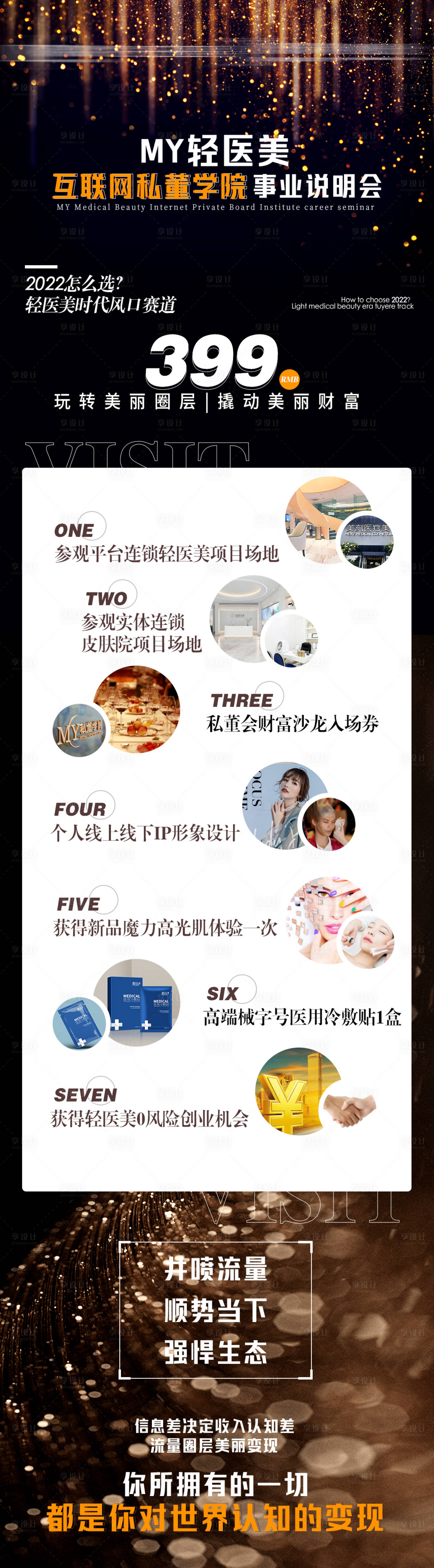 源文件下载【享设计】搜索编号：10790009005439668【轻医美财富说明会长图】