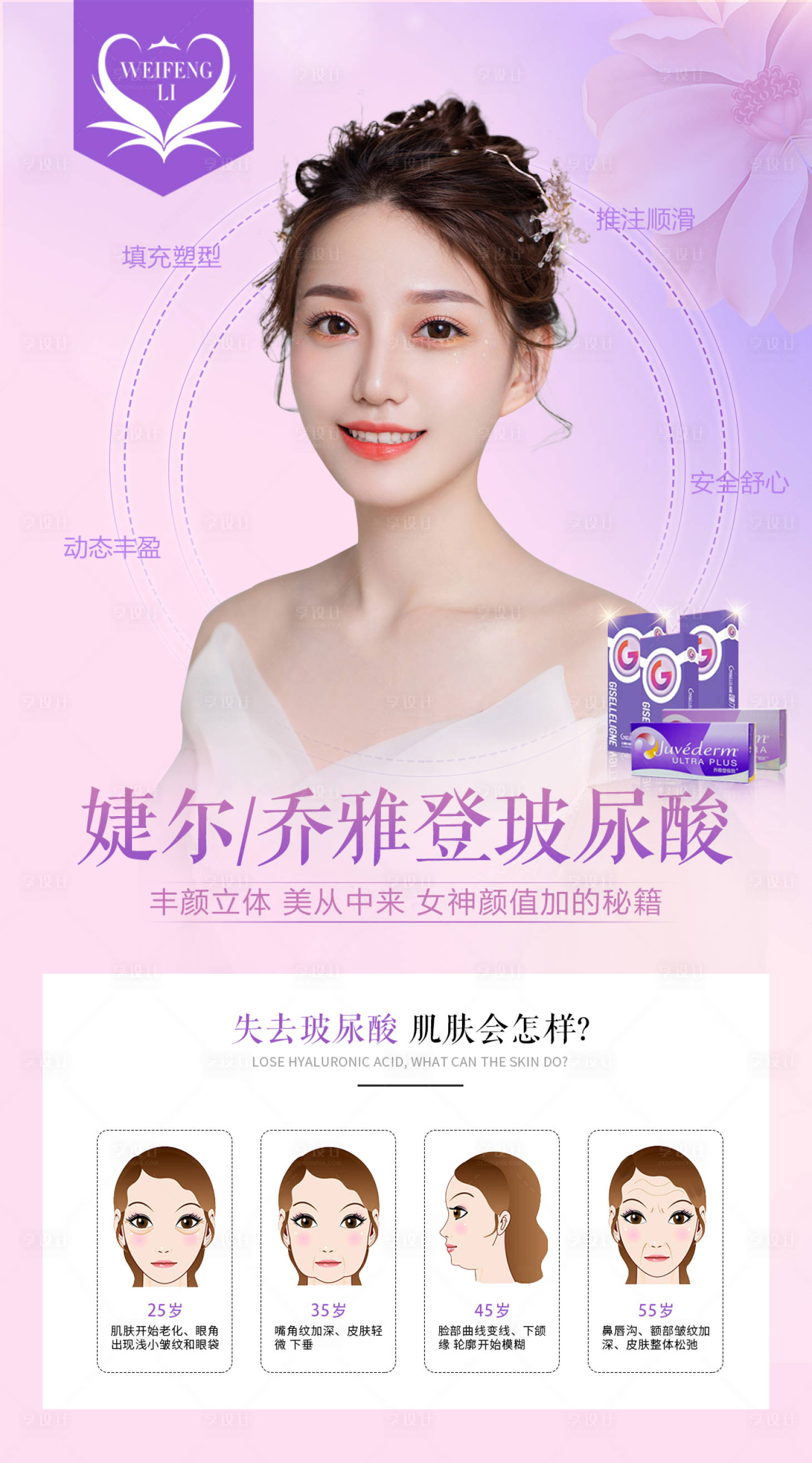 源文件下载【享设计】搜索编号：61320009192528557【医美整形玻尿酸海报】