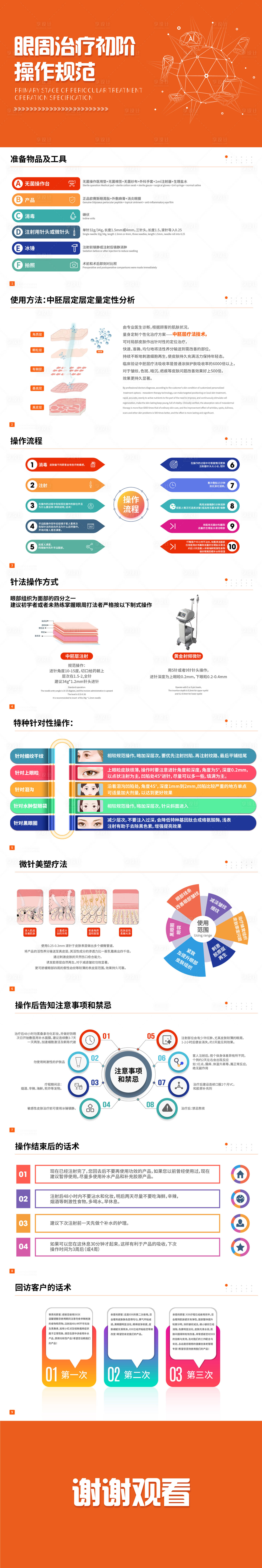 源文件下载【享设计】搜索编号：37440008679936165【医美操作规范ppt】