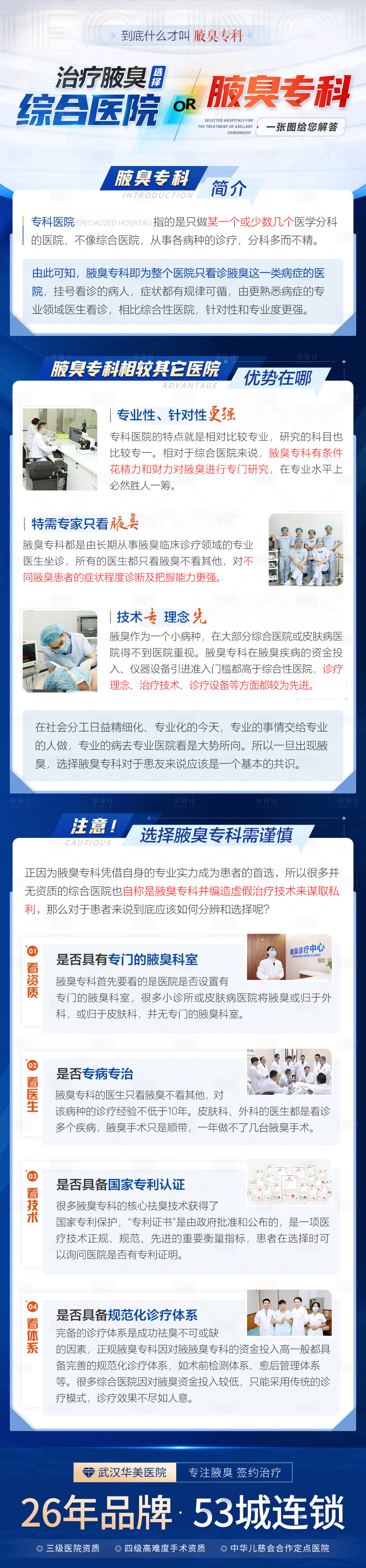 源文件下载【专科医院和综合医院对比海报】编号：90200008852931335