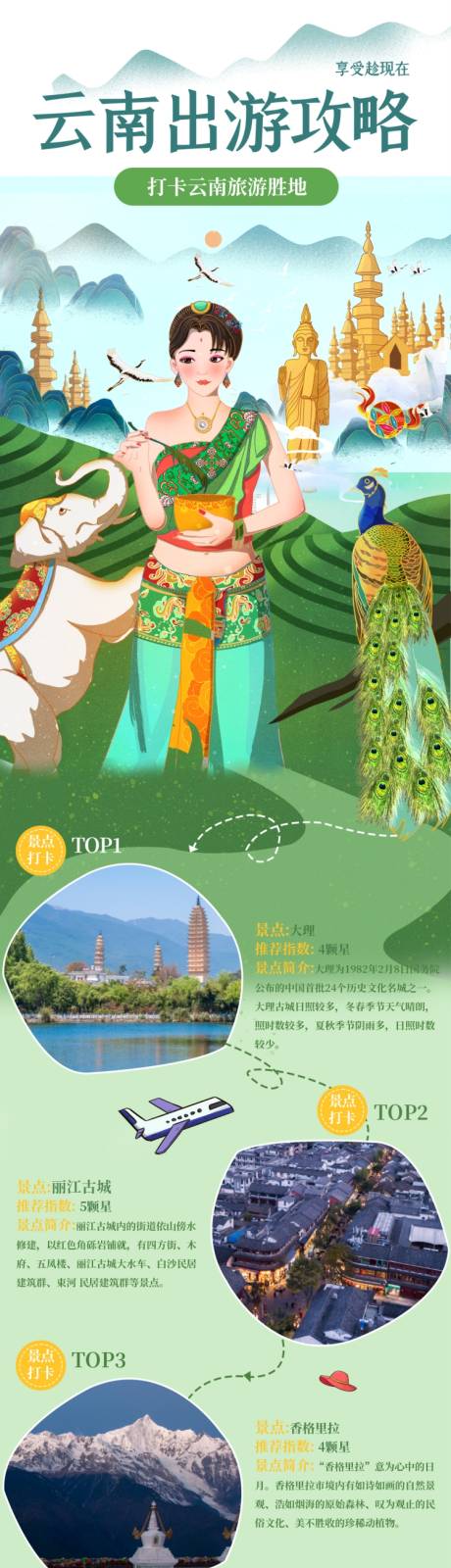 源文件下载【云南旅游景点打卡攻略H5专题设计】编号：39340009144304843