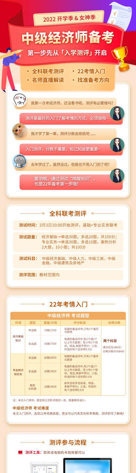 源文件下载【经济师教育培训考试宣传长图详情页】编号：51250008846946072