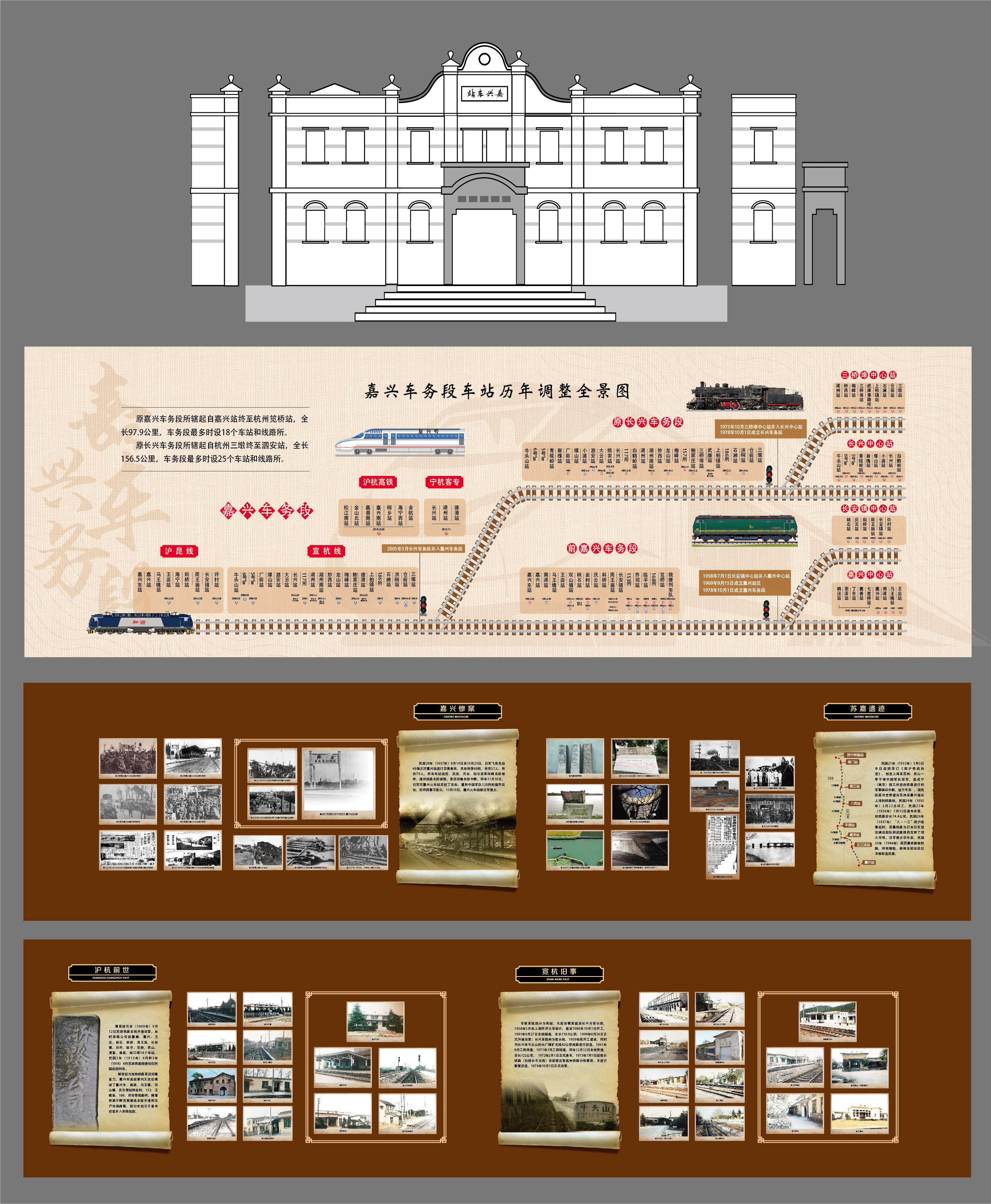 火车站历史文化展厅文化墙