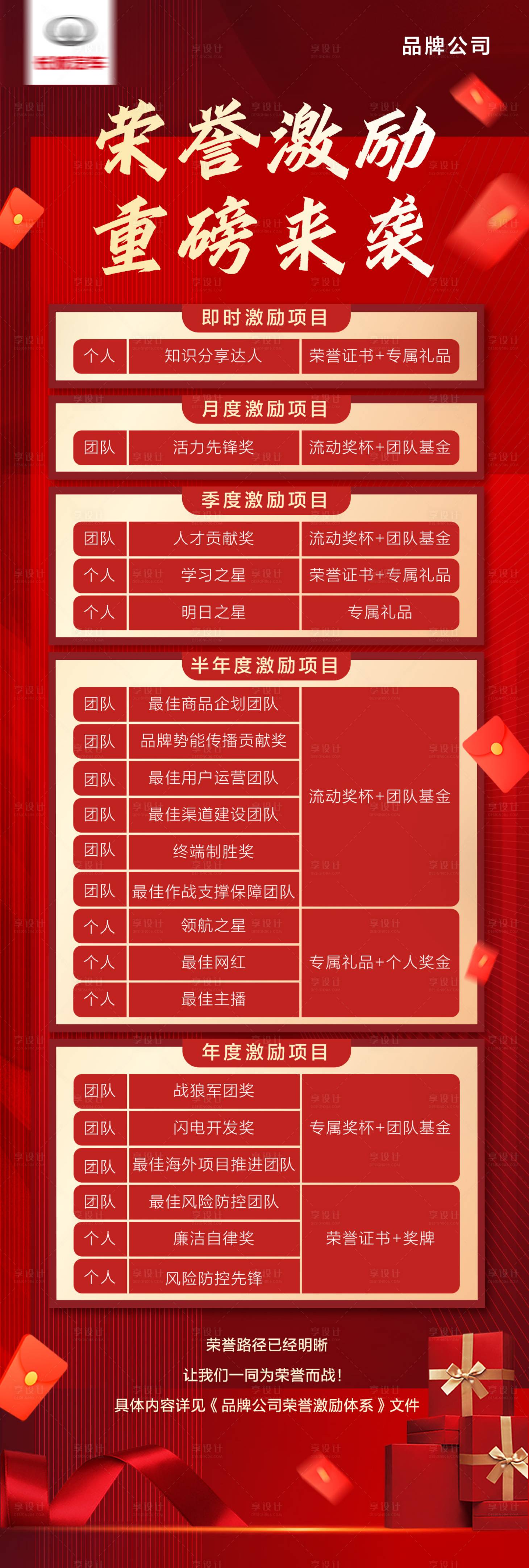 源文件下載【享設計】搜索編號：93470009095922854【榮譽激勵長圖】
