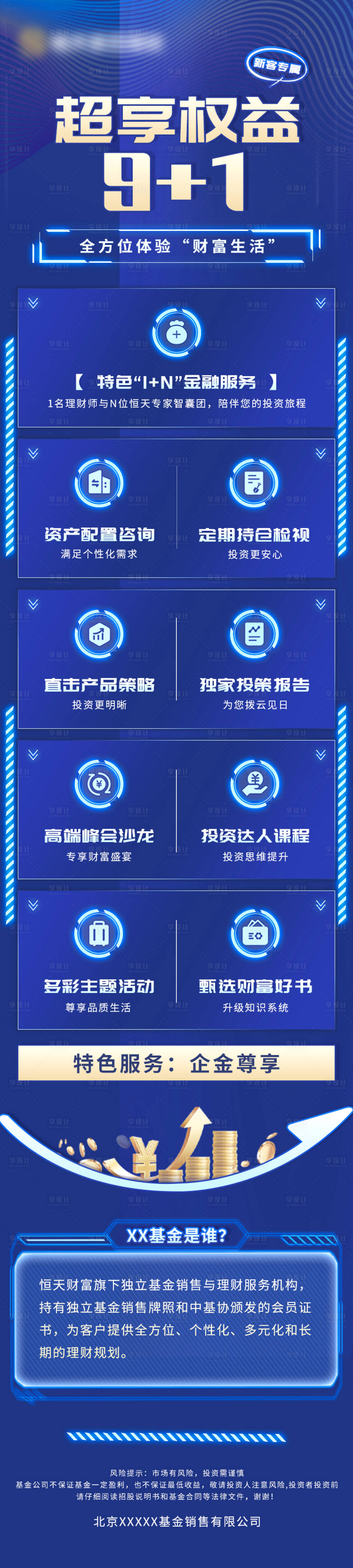 源文件下载【享设计】搜索编号：74410008920756279【蓝色科技感金融基金落地页长图】