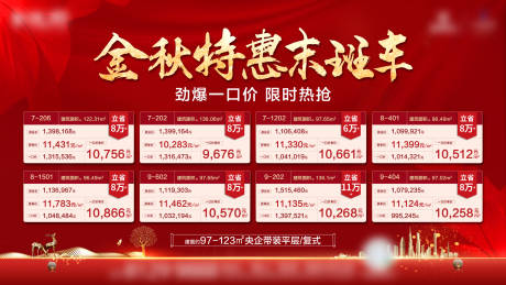 源文件下载【享设计】搜索编号：98750008903539010【一口价特价房海报】