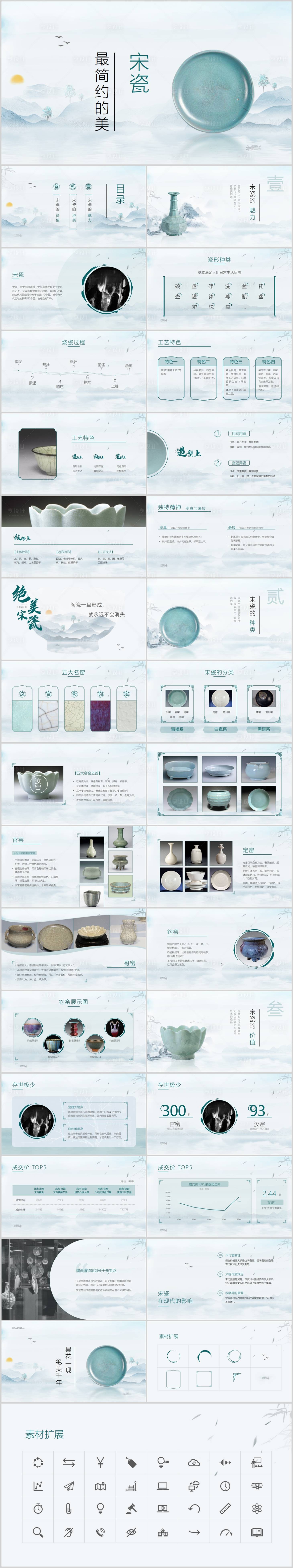 源文件下载【享设计】搜索编号：71030009074906124【古风新中式宋瓷艺术品介绍PPT】