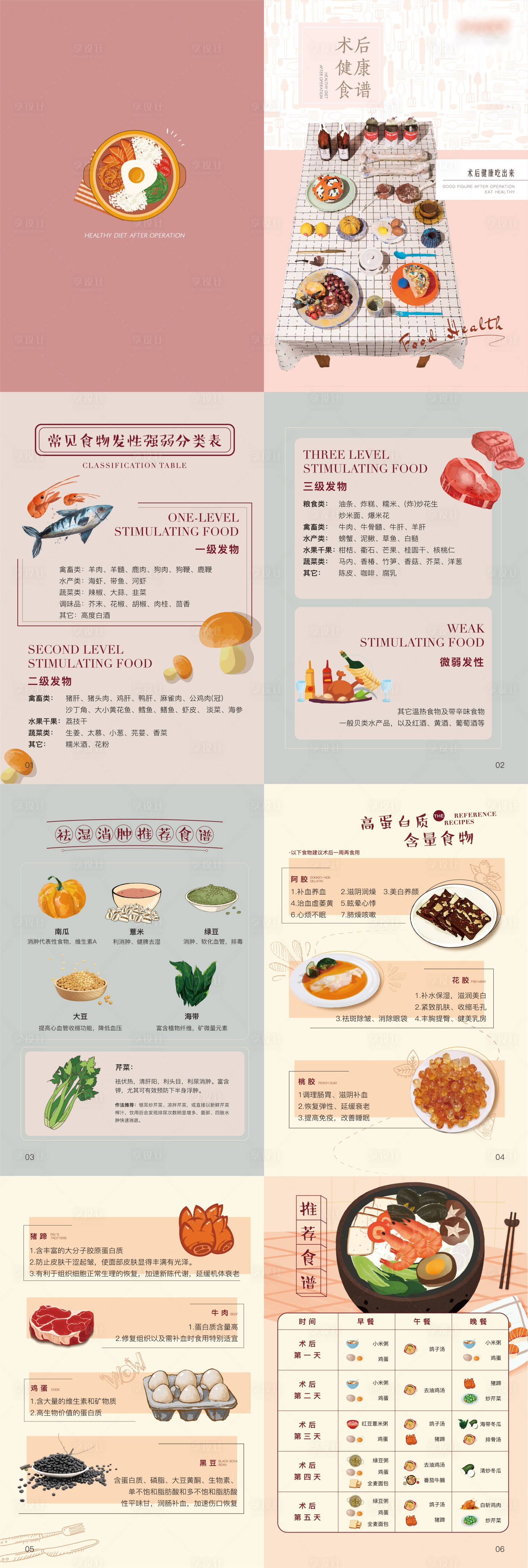 源文件下载【享设计】搜索编号：91270008734093492【食谱专题H5】