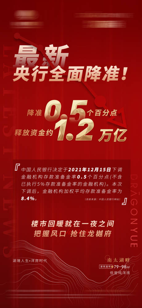 源文件下载【地产政策营销海报】编号：13520009201803006
