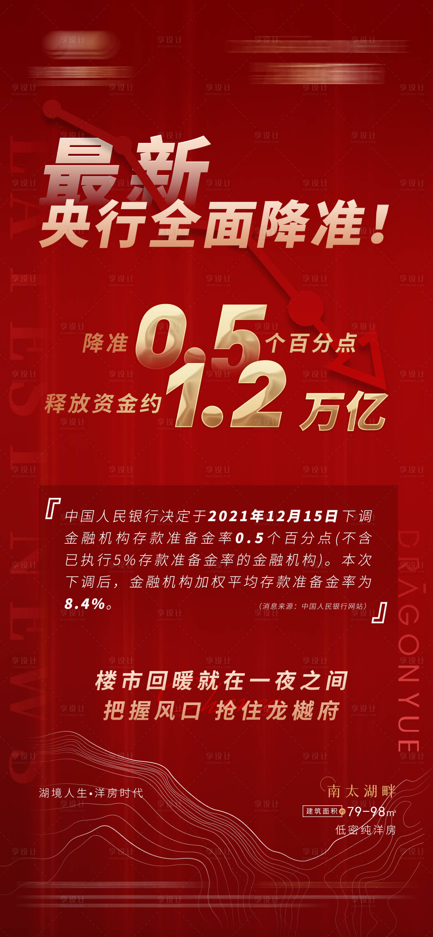 源文件下載【享設計】搜索編號：13520009201803006【地產政策營銷海報】