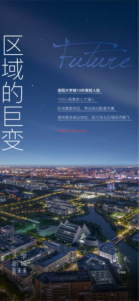 源文件下载【地产区域价值点】编号：20220327152456211