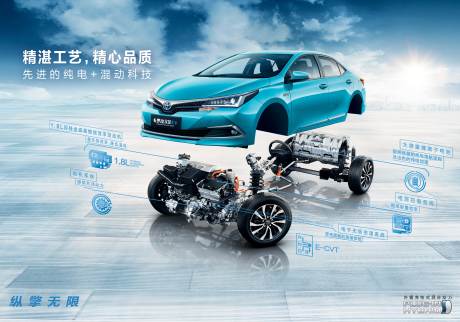 源文件下载【享设计】搜索编号：22370009124945288【双擎悬挂底盘零件拆解科技蓝天主视觉】