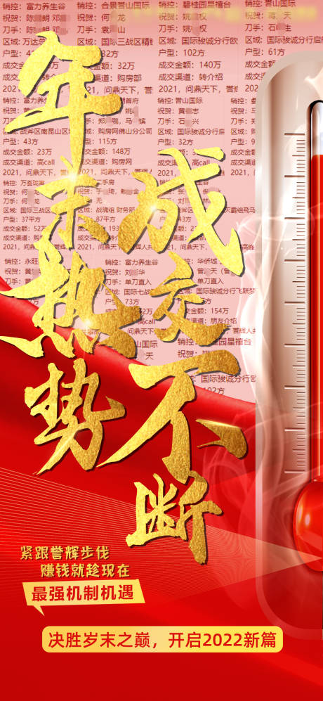源文件下載【熱銷業(yè)績】編號：79980009083971136