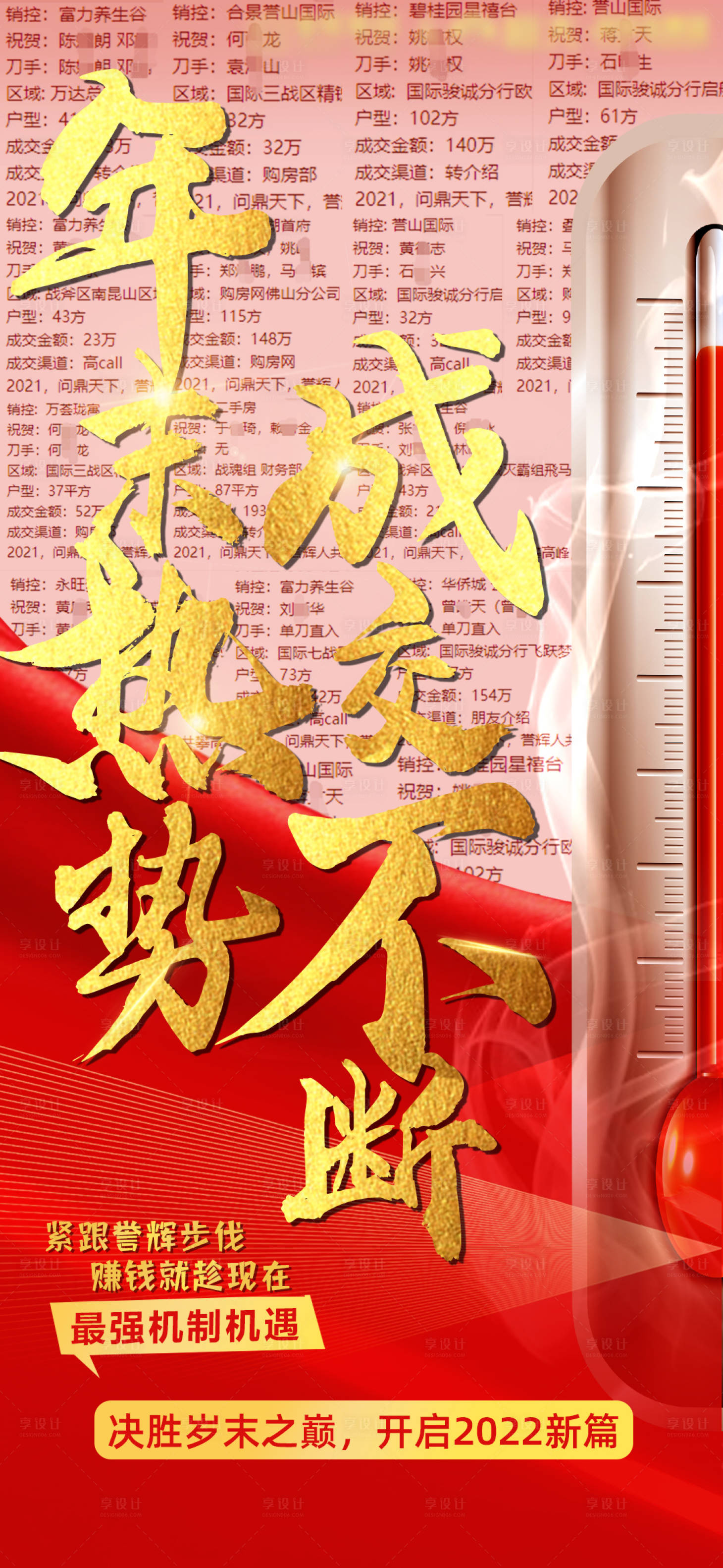 源文件下載【享設計】搜索編號：79980009083971136【熱銷業績】