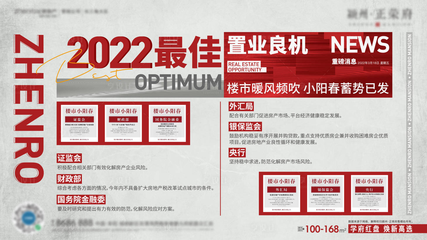 源文件下载【享设计】搜索编号：21910009085979848【地产利好展板】