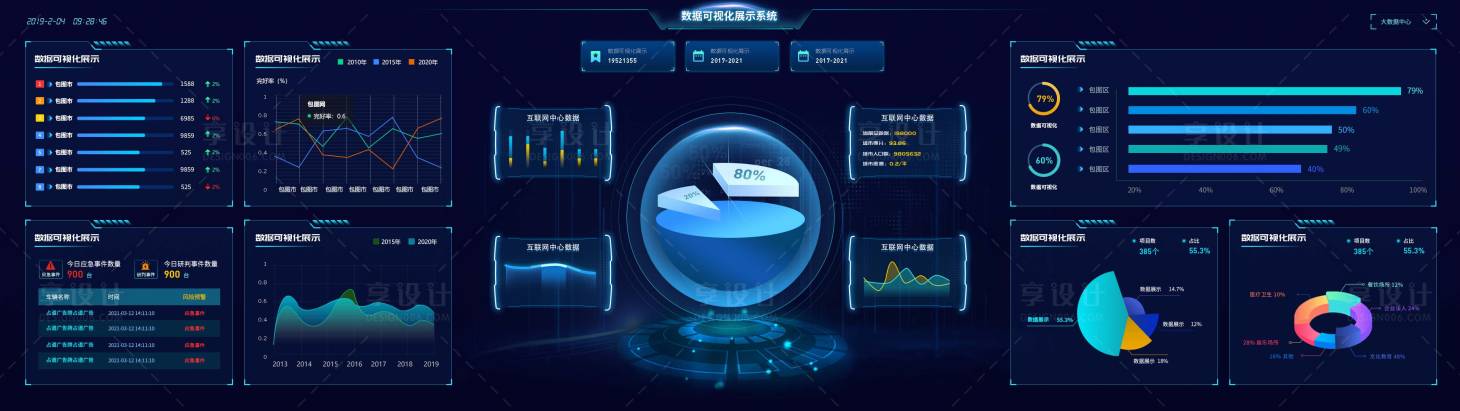 源文件下載【享設計】搜索編號：95870009192796276【科技數據信息管理系統】