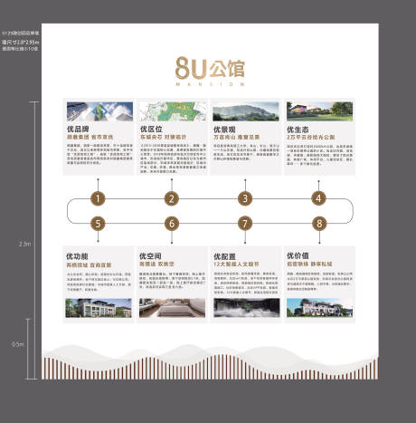 源文件下载【地产品牌价值点背景板】编号：20220324112638229