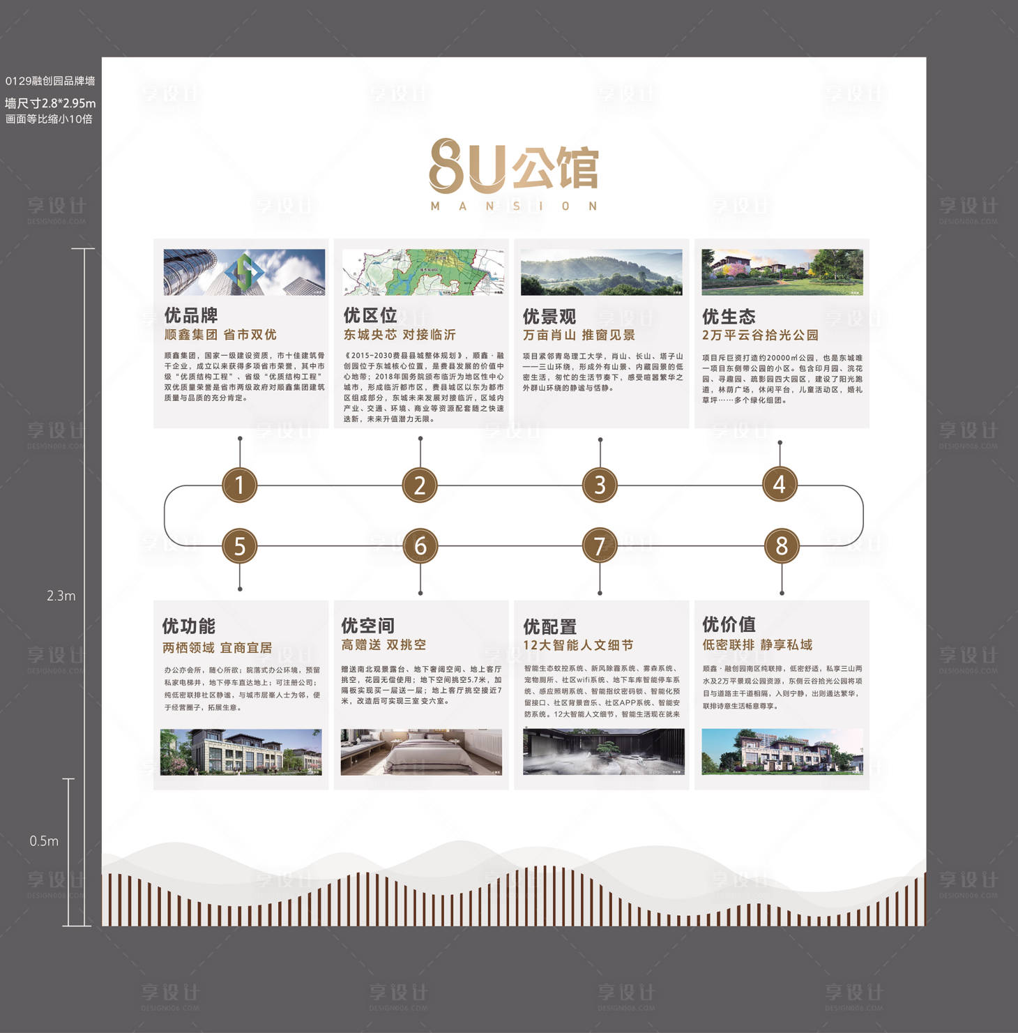源文件下载【享设计】搜索编号：93090009087207208【地产品牌价值点背景板】