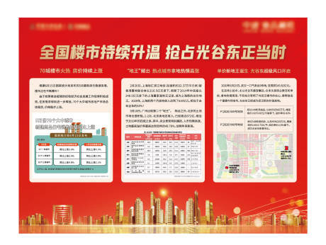 源文件下载【房地产建筑红金广告展板】编号：84900008944913478