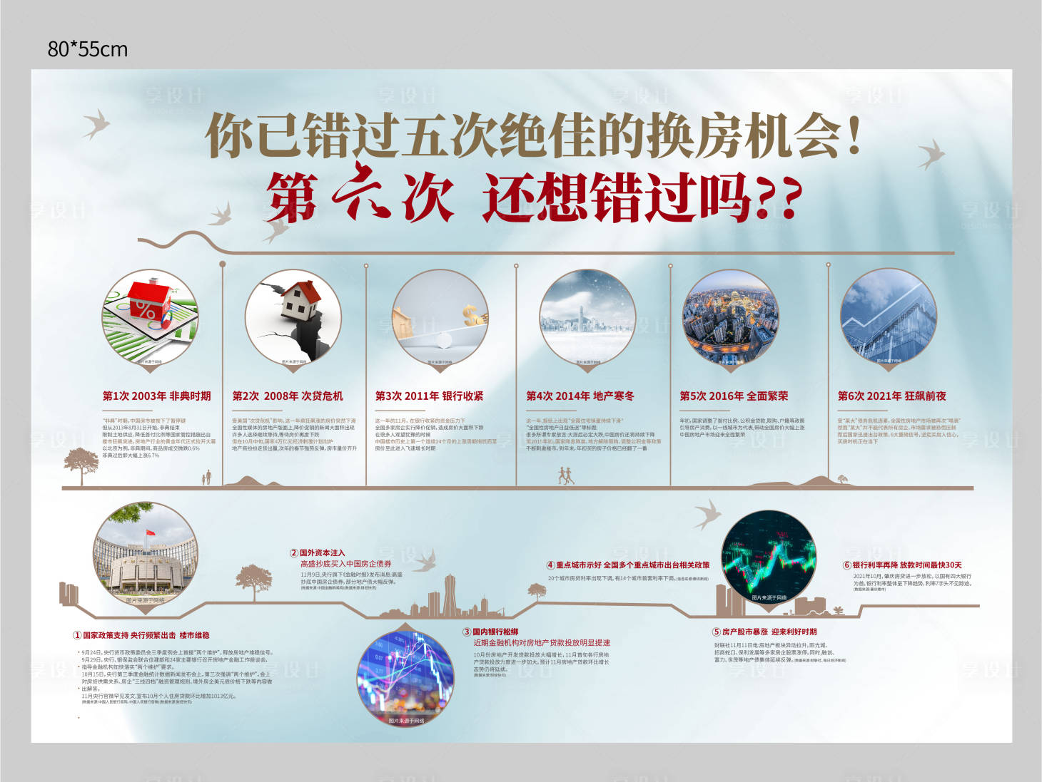 源文件下載【享設計】搜索編號：12950008888111909【快訊政策展板】
