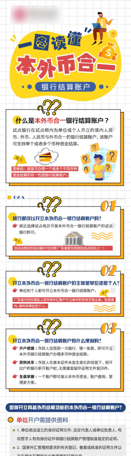 银行宣传长图