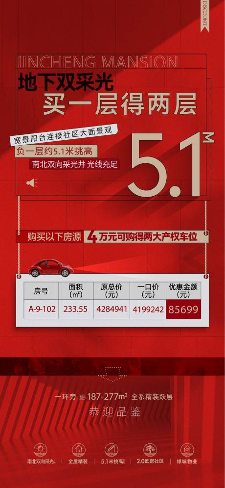 源文件下载【地产特价房表格微信】编号：20220323171407928