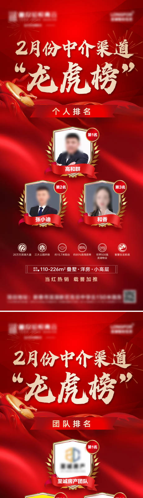 源文件下载【地产红金销冠龙虎榜排名海报】编号：89200008923272489