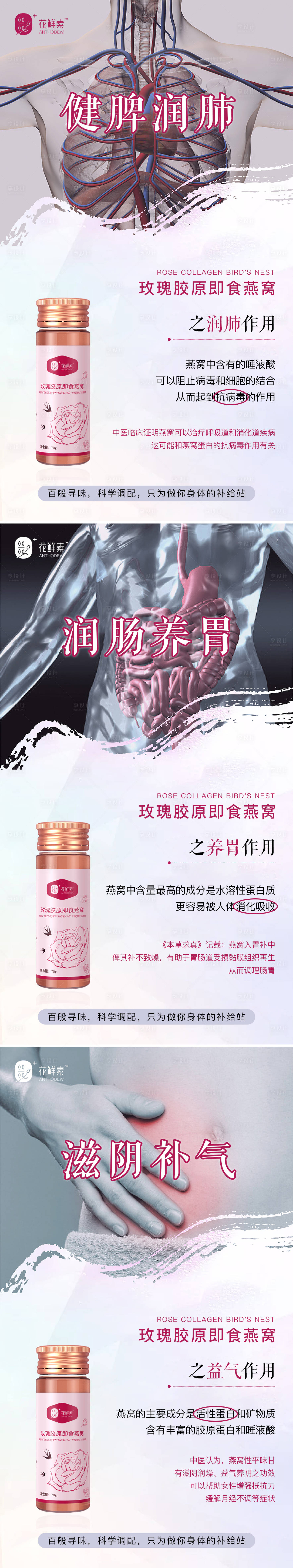 源文件下載【享設計】搜索編號：34010008921285329【微商醫美即食燕窩系列海報】