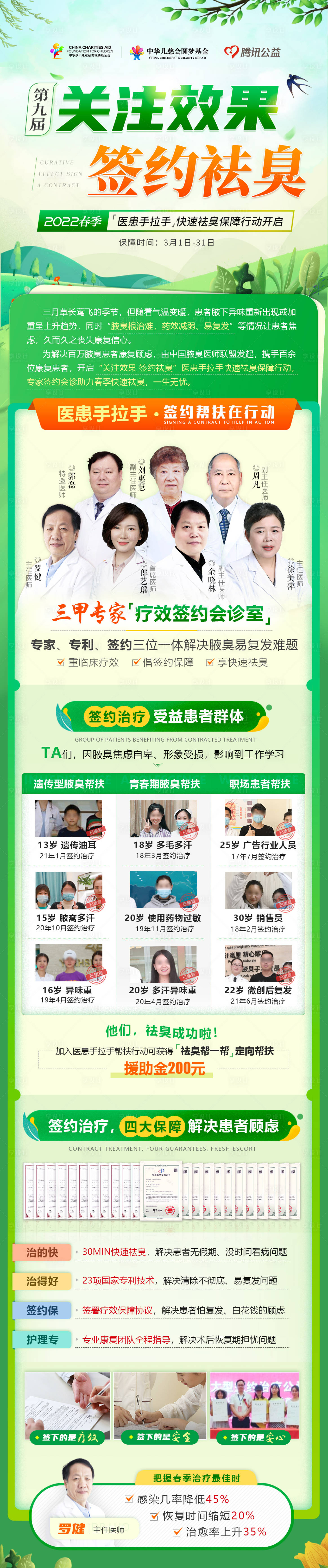 源文件下载【医美腋臭专题设计】编号：38390009093121602