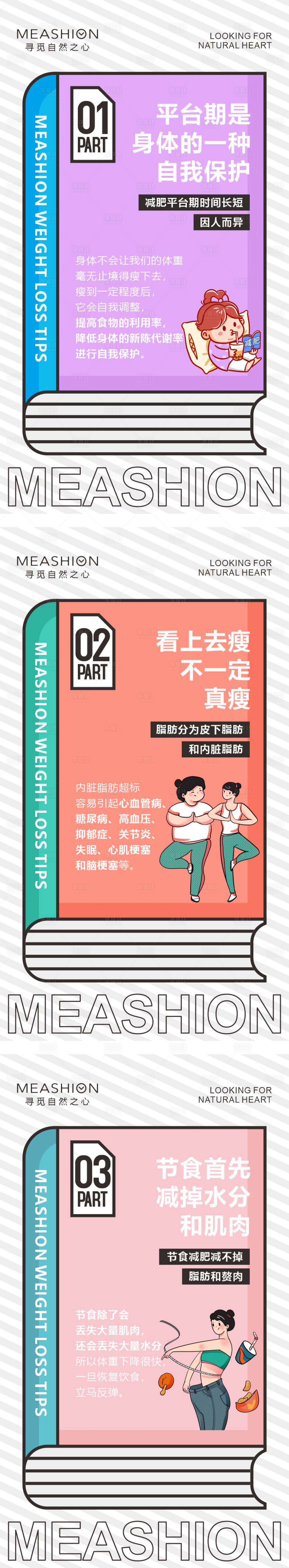 源文件下载【享设计】搜索编号：90270009210182921【减肥小知识海报】