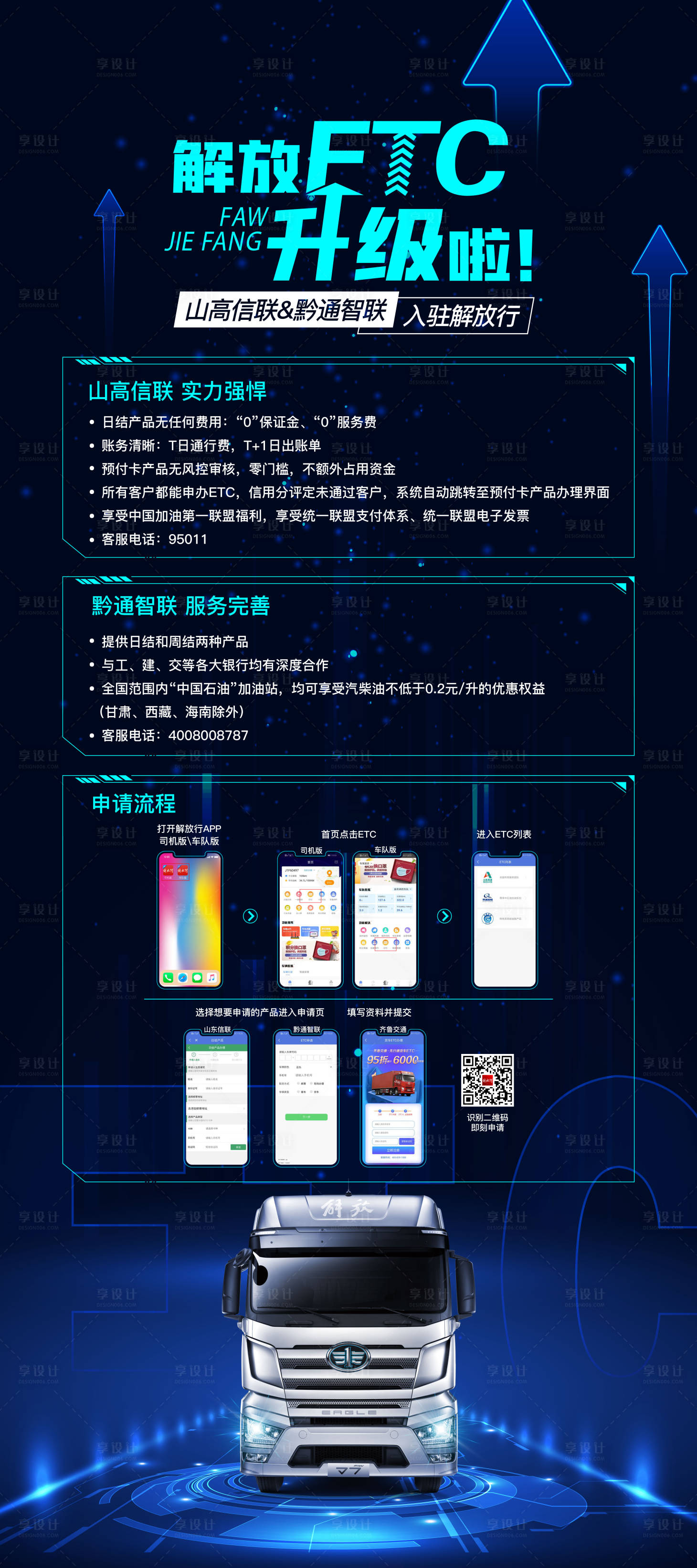 源文件下載【享設計】搜索編號：54800008987102555【汽車ETC服務升級易拉寶】