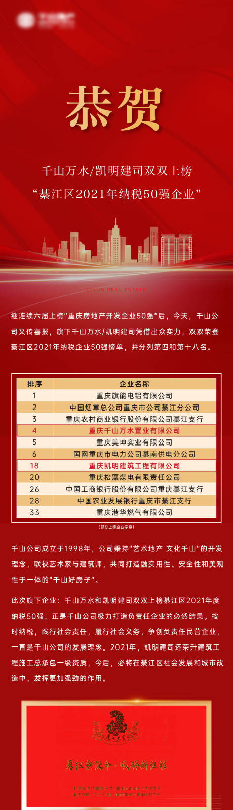 源文件下载【地产喜报红色长图】编号：14190009223357779