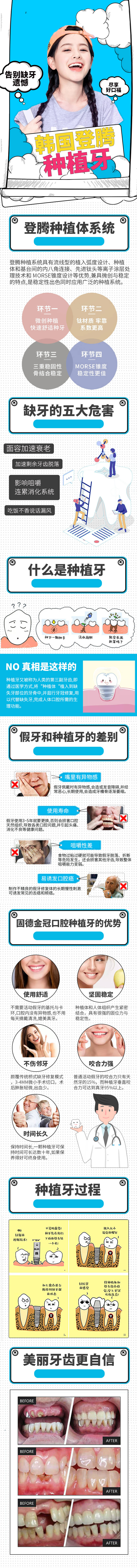 源文件下载【登腾种植体电商详情】编号：38040009072908420