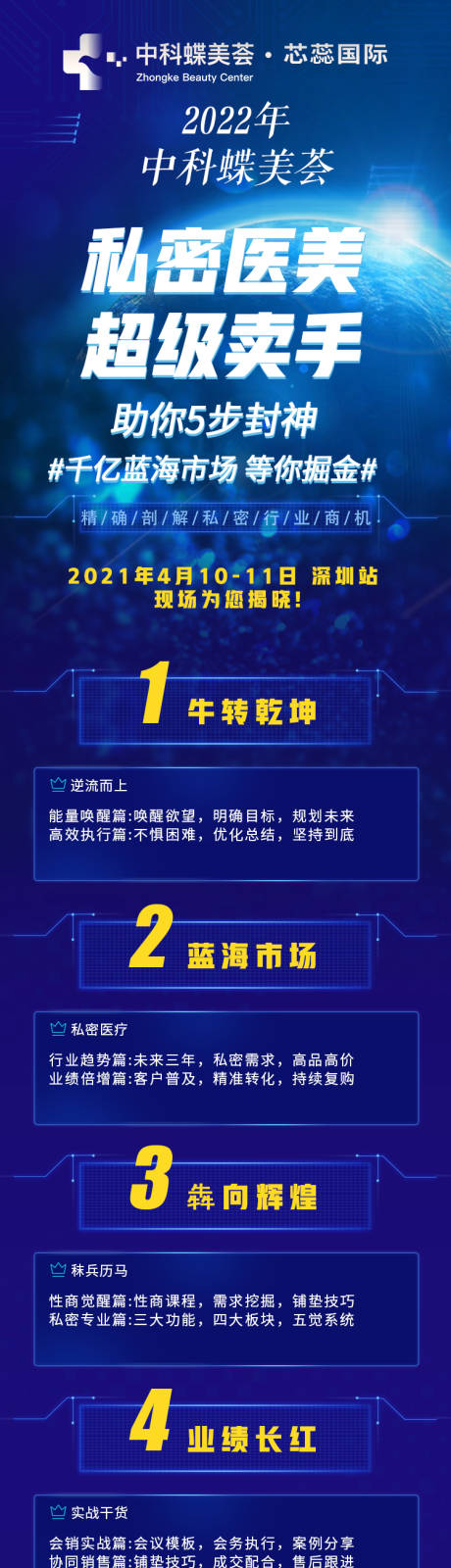 源文件下载【医美私密课程科技长图海报】编号：20220323162342919